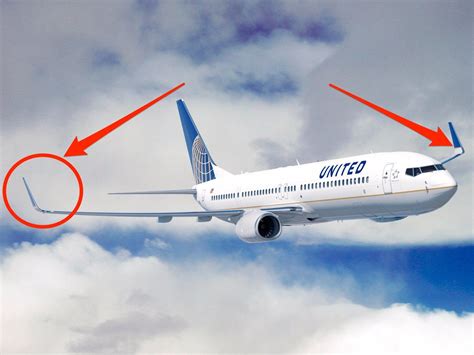 Here’s the simple reason why planes have winglets.